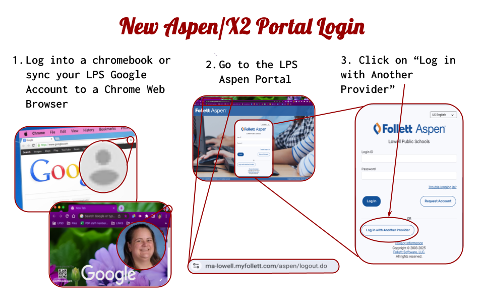 Login with another provider and sign-in with Google Account